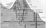 Das Innere der Martinshardt - durchlöchert wie ein Schweizer Käse